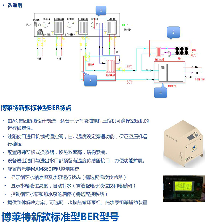 BER空壓機余熱回收系統(tǒng)-3.jpg